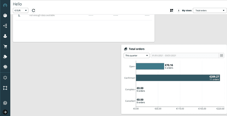 dashboard-total-orders