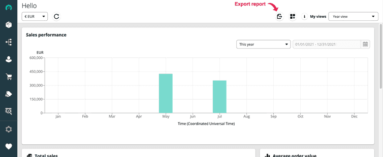 export-report